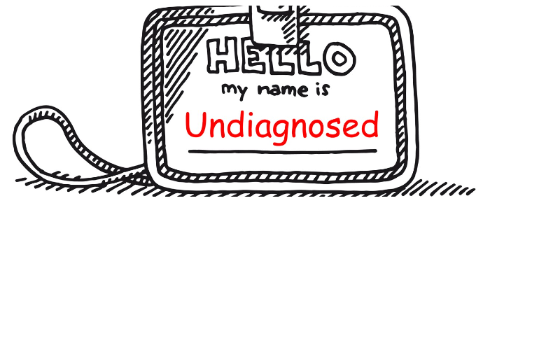 Undiagnosed Day